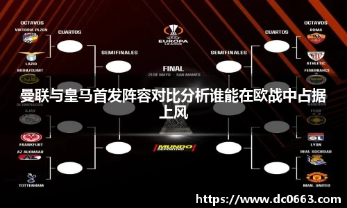 曼联与皇马首发阵容对比分析谁能在欧战中占据上风